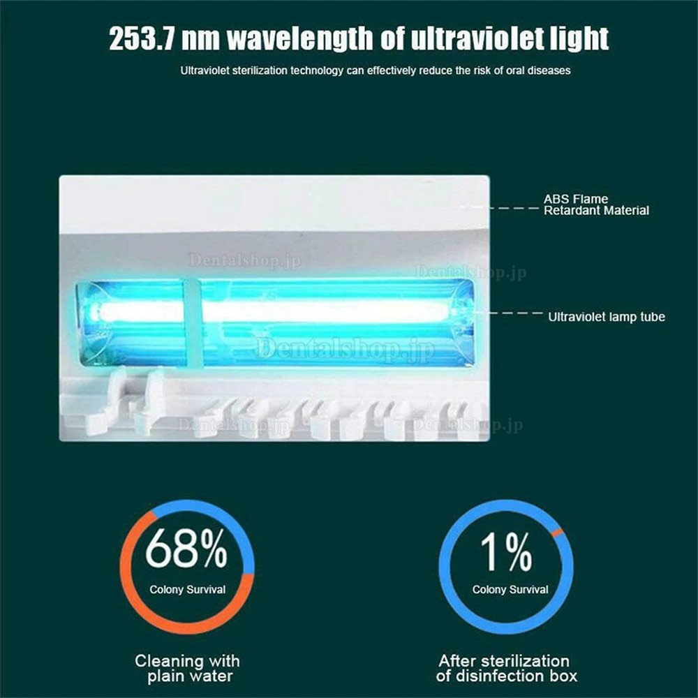 紫外線歯ブラシ除菌器 UV LED充電式歯ブラシ消毒ホルダー 紫外線滅菌器 タイミング滅菌器 USB