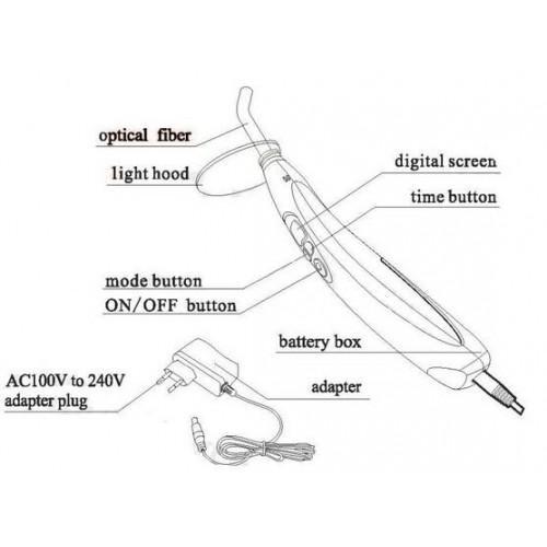 歯科用LED光重合照射器 ブルーライトWoodpecker D