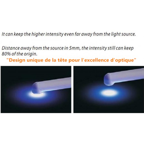 3H®歯科LED光重合照射器Xlite II