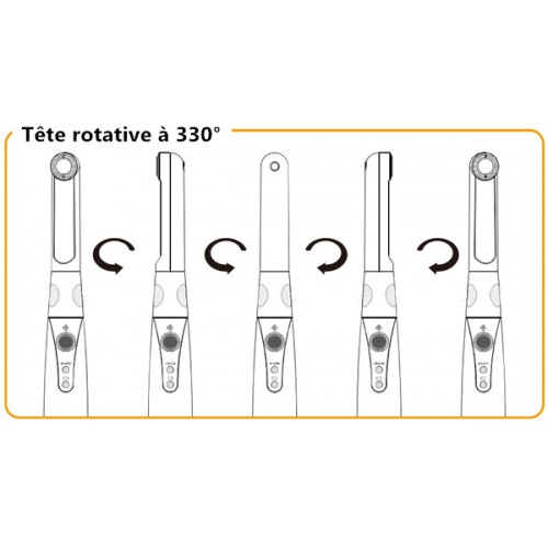 3H®歯科LED光重合照射器Xlite II