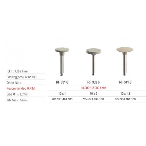 Toboom®RFラバーポリッシャー