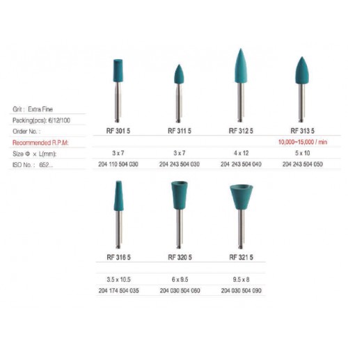 Toboom®RFラバーポリッシャー
