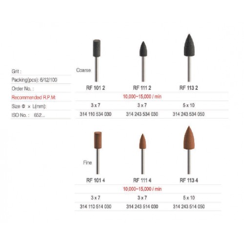 Toboom®RFラバーポリッシャー