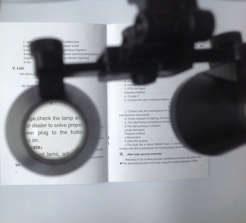 2.5X/3.5X 双眼拡大鏡歯科手術用ルーペ SZ-1A Ledスポットライト付き