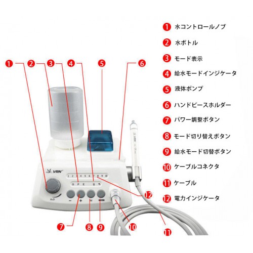 超音波スケーラーA8（無線制御） LED付きハンドピース