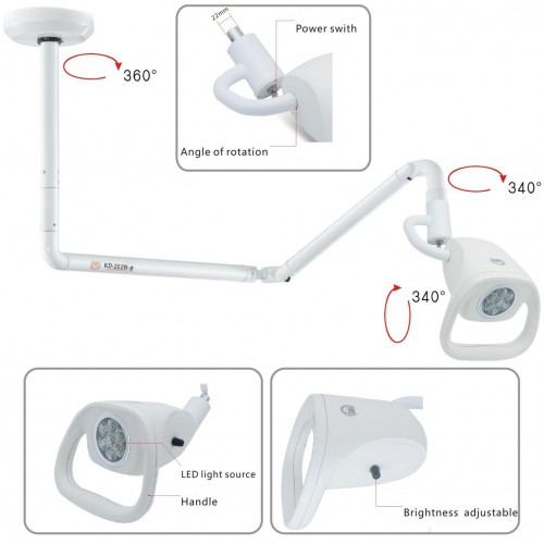 KWS KD-2021W-2 7個 21W LED 天井取付けタイプ 手術検査ライト