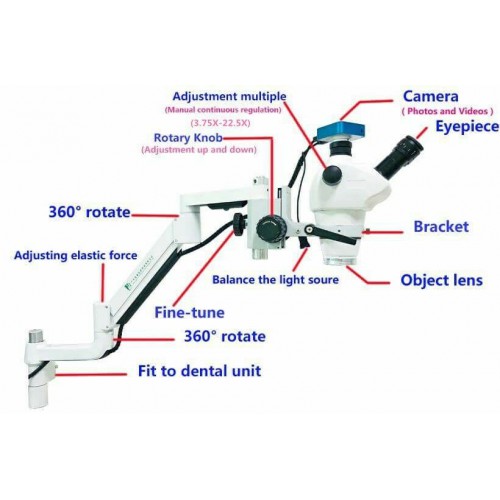 歯科手術用根管治療顕微鏡 カメラ付き デンタルチェアーに適用