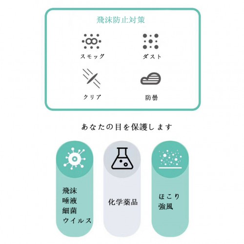 10Pcs 保護メガネ 保護ゴーグル 防護用ゴーグル 作業用安全ゴーグル 保護眼鏡 防曇 防塵