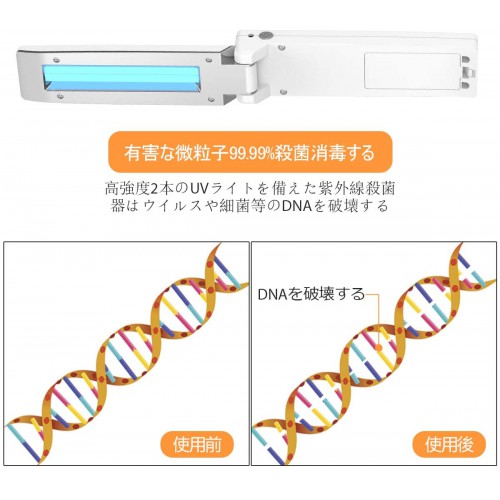 ポータブル紫外線除菌器 UV殺菌ランプ 紫外線滅菌器 殺菌器 殺菌灯 UV殺菌ライト 自宅 オフィス 出張用 携帯便利