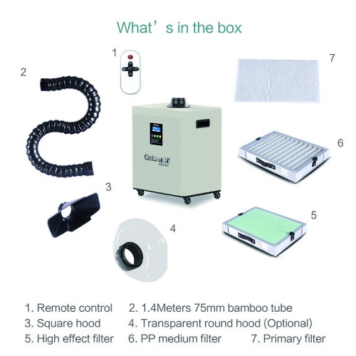 Ruiwan RD3301/RD3302 移動式ヒューム吸煙装置 はんだ吸煙器 溶接ヒューム集煙機 レーザー彫刻溶接手作業用ヒュームコレクター 4層フィルター