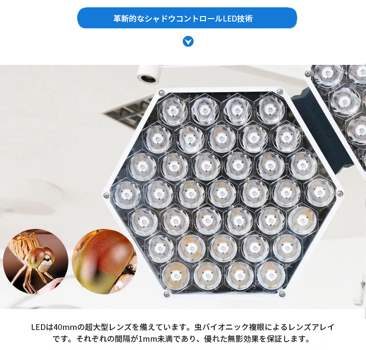 HFMED SY02-LED3W 壁掛け式LED外科手術用ライト 手術用照明器