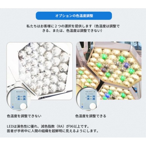 HFMED SY02-LED3W 壁掛け式LED外科手術用ライト 手術用照明器 手術室ライト CE ISO認証