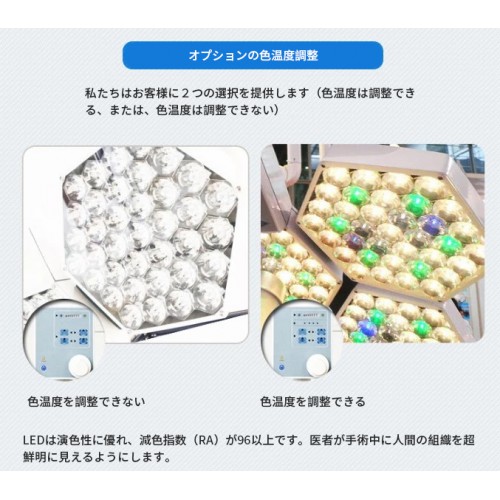 HFMED SY02-LED3 LED外科手術用ランプ 歯科手術用ライト 手術用照明器 CE ISO認証