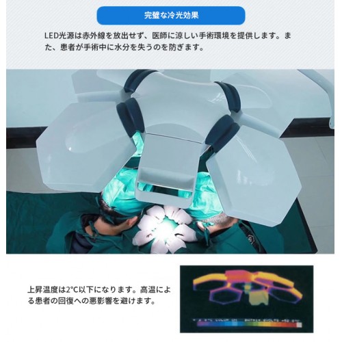 HFMED SY02-LED3 LED外科手術用ランプ 歯科手術用ライト 手術用照明器 CE ISO認証