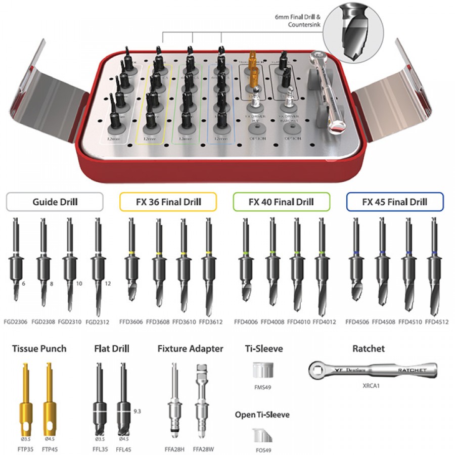 Dentium XGSFK デジタルガイド手術キット（フルキット） 歯科インプラント器具キット