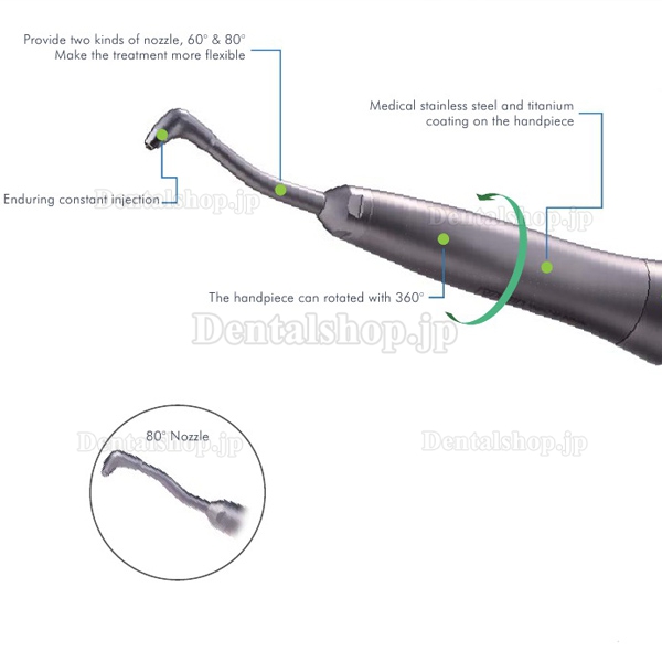 ThreeH(3H)® 歯面清掃用ハンドピース