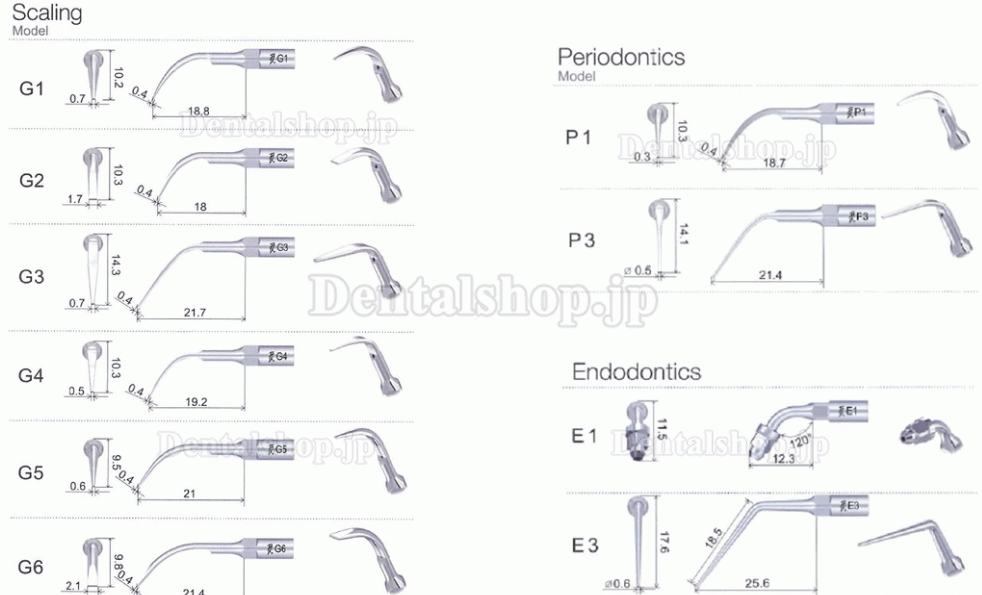 10Pcs Woodpecker 歯科用超音波スケーラーチップ 歯周治療 P1 P2L P2R P2LD P2RD P3 P3D P4 P4D