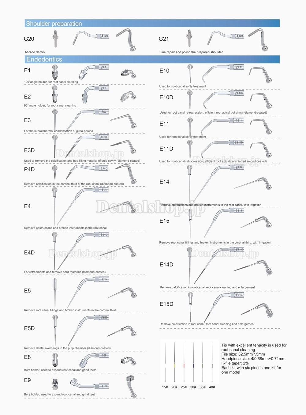 10Pcs Woodpecker 歯科用超音波スケーラーチップ 歯周治療 P1 P2L P2R P2LD P2RD P3 P3D P4 P4D