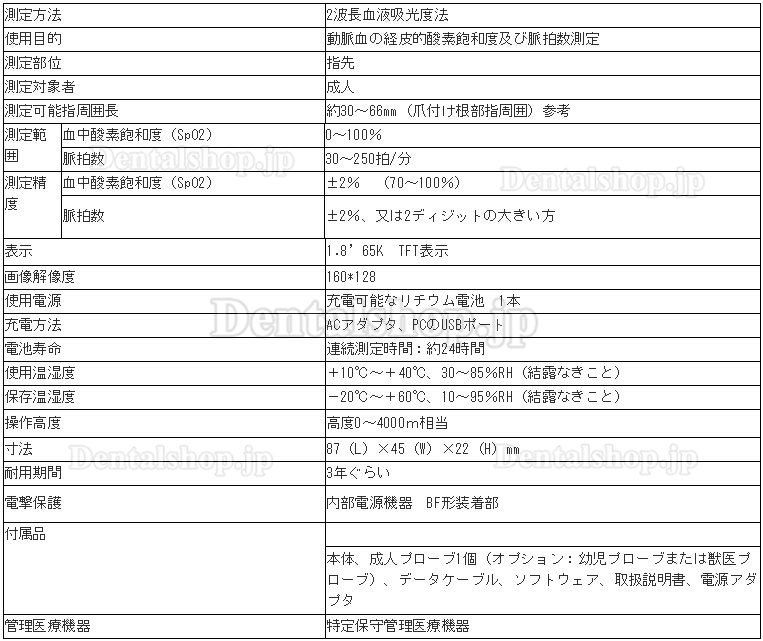 COMTEC® CMS60C在宅医療 パルスオキシメータ血中酸素濃度測定器 フィンガー USB+CD