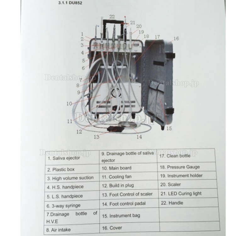 Dynamic® DU852 歯科用ポータブル診療ユニット