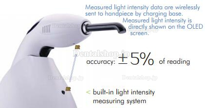 3H® ONE歯科用光重合照射器+4ポイントキュアレンズ(2000mW/cm2)