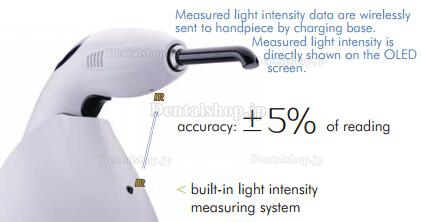 3H® ONE歯科用高出力LED光重合照射器(2000mW/cm2)