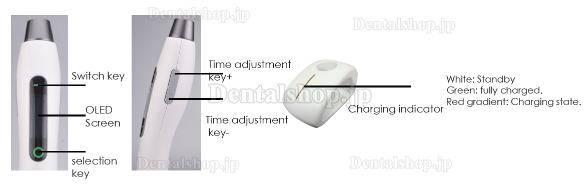 3H® 歯科用LED光重合器Xlite4+4ポイントキュアレンズ