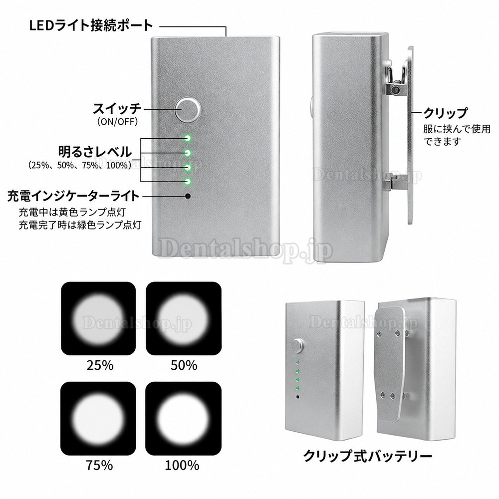 5.0倍 歯科用エルゴルーペ(瞳孔間距離調整機能付き)+ 5W LEDヘッドライト 5.0倍 歯科用エルゴルーペ(瞳孔間距離調整機能付き)+ 5W LEDヘッドライト