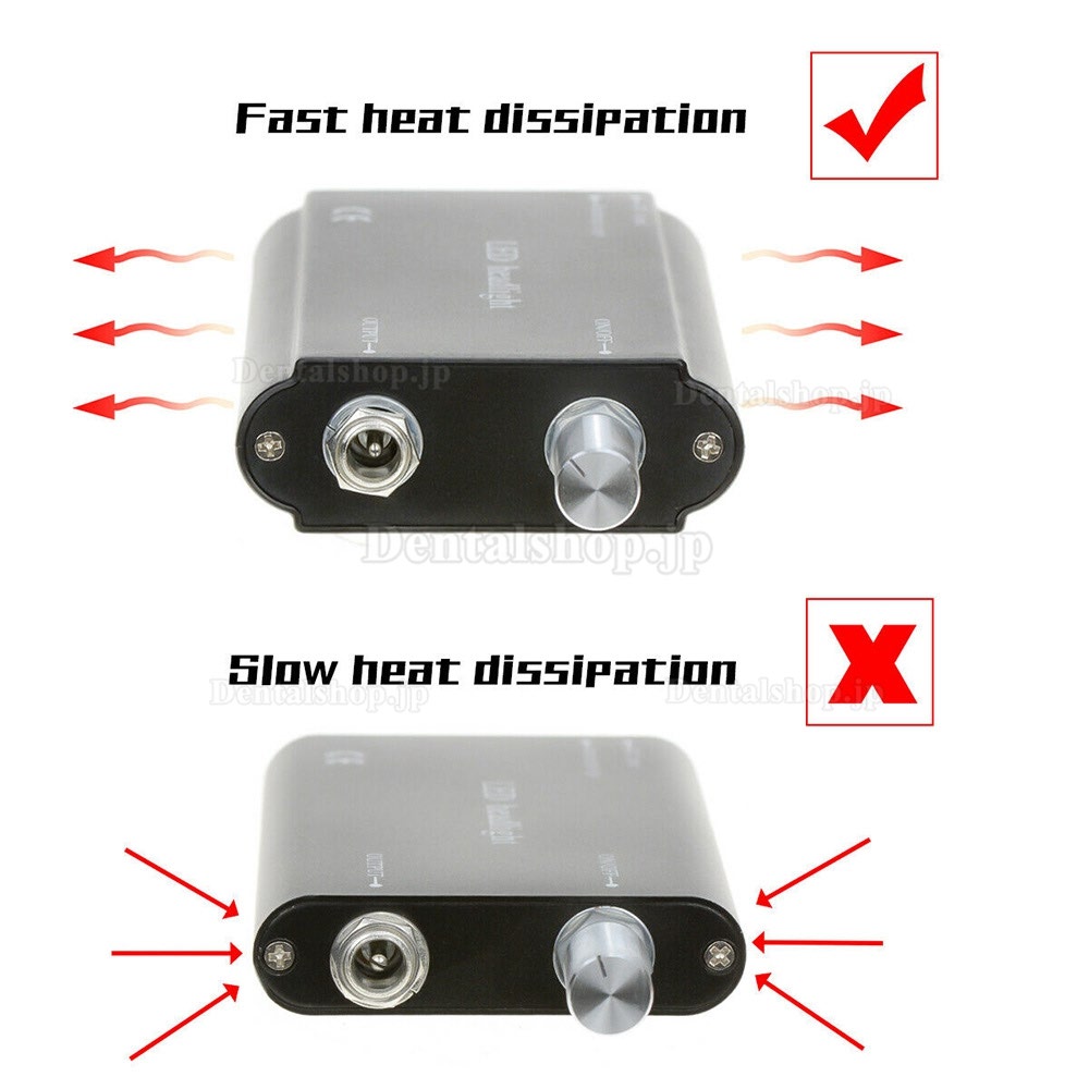 歯科医療用 5W LEDヘッドライト+フィルター&ベルトクリップ 黒 双眼鏡ルーペに適用