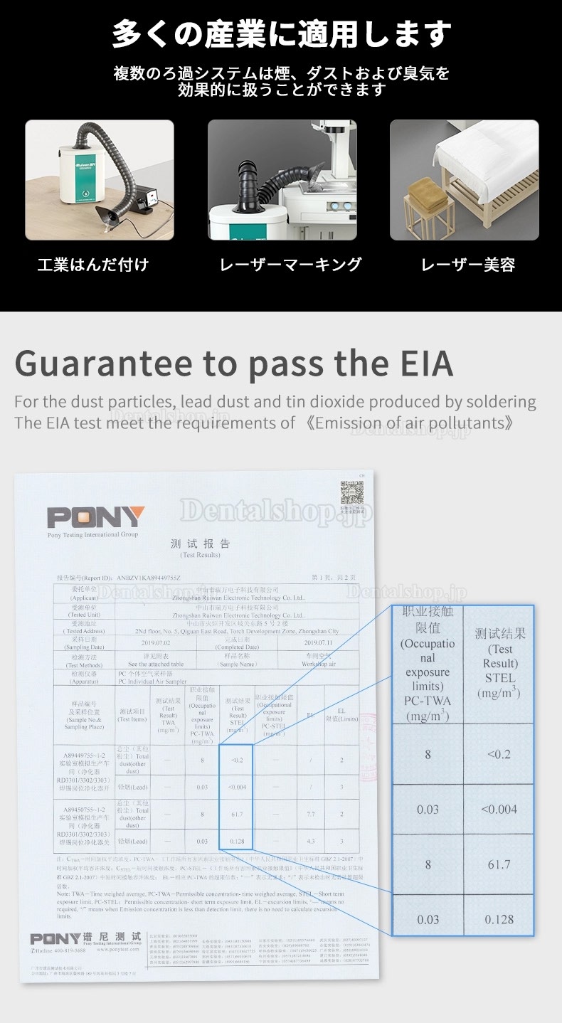 Ruiwan AT001 ポータブルミニ溶接ヒューム集煙機 ヒュームエクストラクター はんだヒューム吸煙装置 ヒュームコレクター