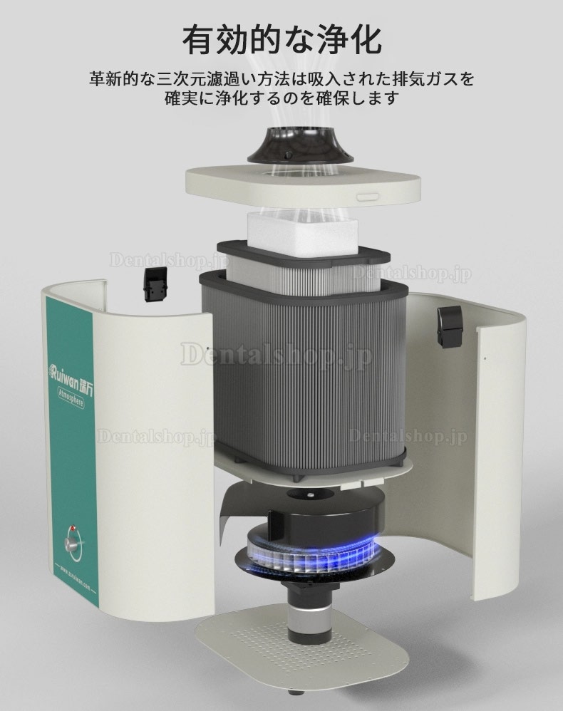 Ruiwan AT001 ポータブルミニ溶接ヒューム集煙機 ヒュームエクストラクター はんだヒューム吸煙装置 ヒュームコレクター