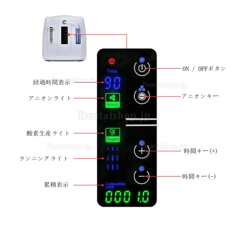 1-6L/min 30%-90%調整可能な酸素濃縮器 酸素発生器 霧化機能付き