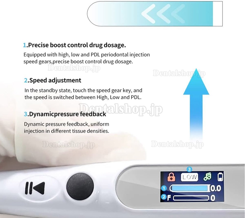 歯科用電気無痛麻酔装置 口腔局所麻酔システム 麻酔注射器