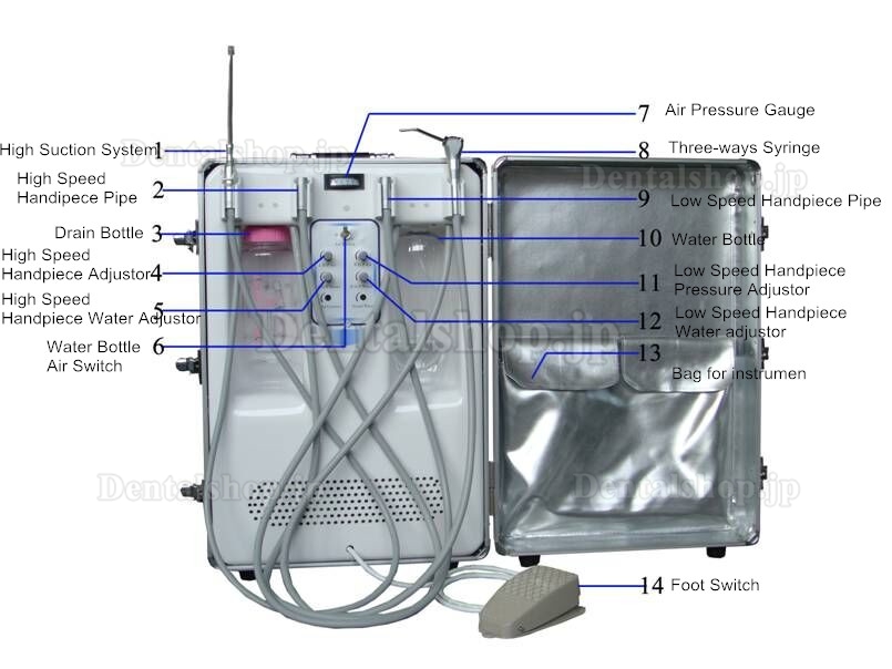 Best®歯科ポータブル診療ユニットBD-406A