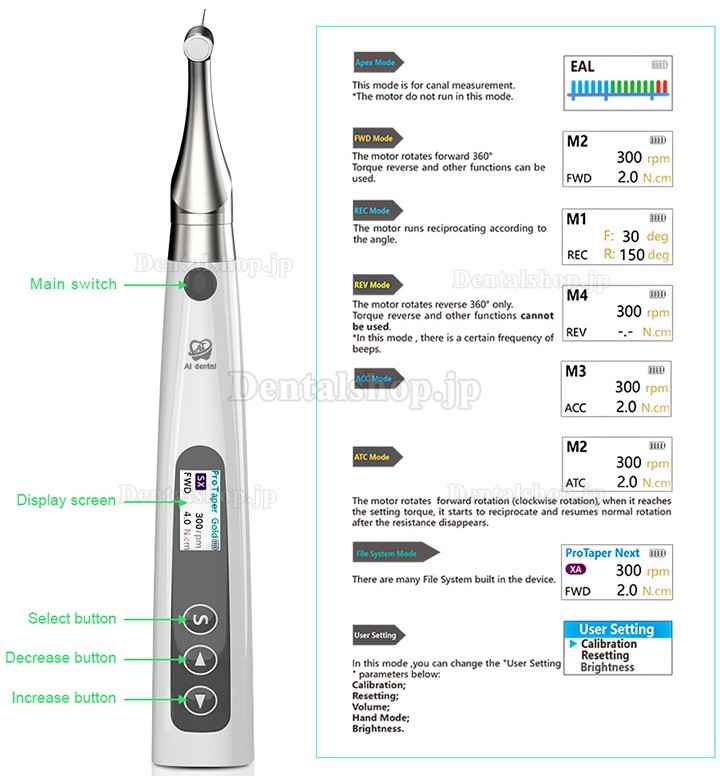 Betterway EP Pro 歯科用ブラシレスエンドモーター内蔵アペックスロケーター