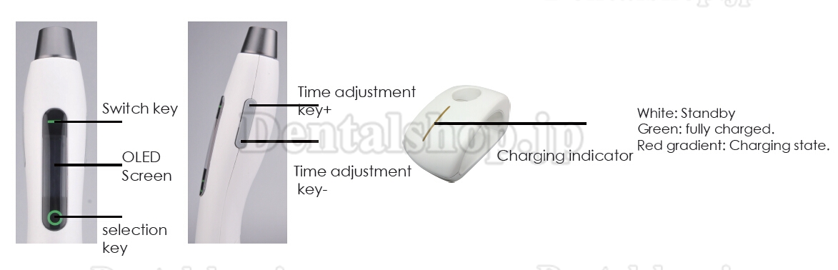 3H®歯科用LED光重合器Xlite4（高出力7W-2000mWcm²）