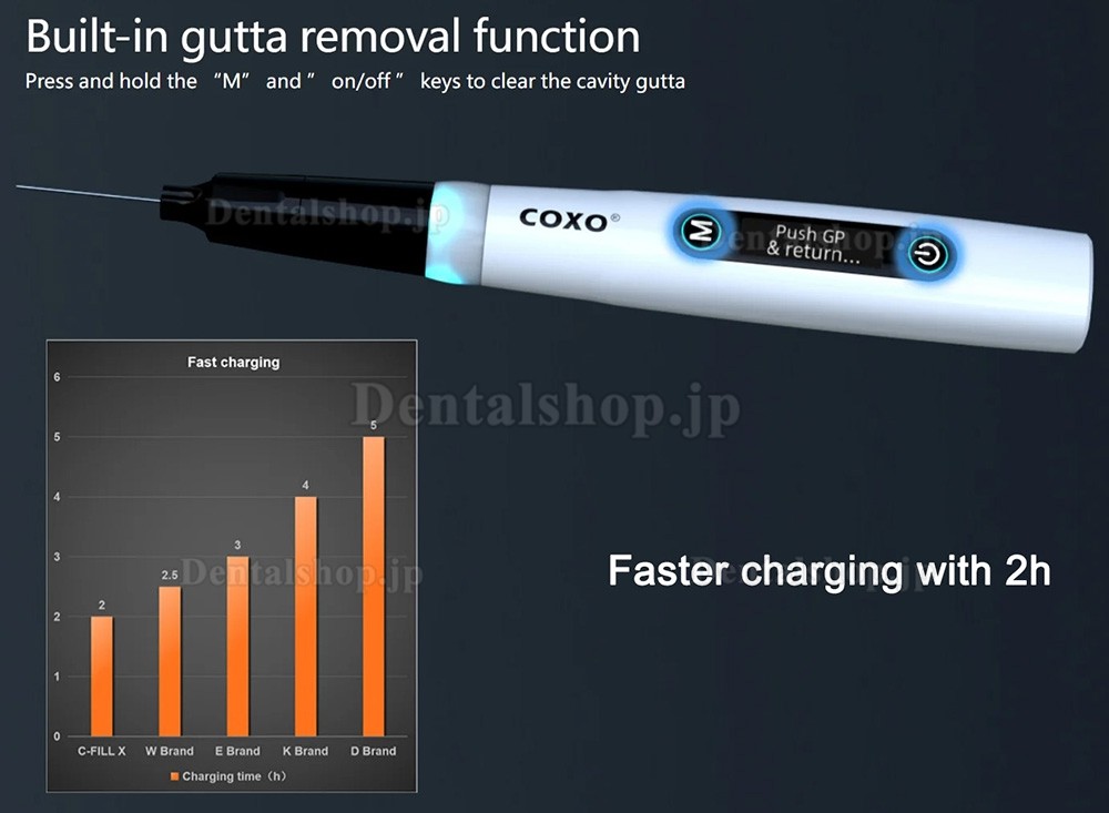 COXO C-FILL X 電熱式根管プラガ + C-Fill 歯科根管材料電気加熱注入ミニペン
