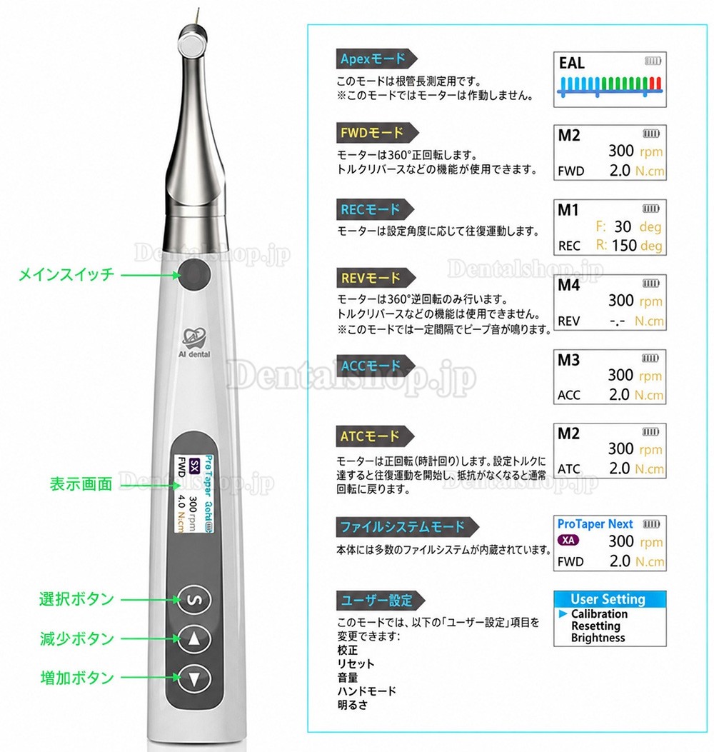 Betterway EP Pro 歯科用ブラシレスエンドモーター内蔵アペックスロケーター