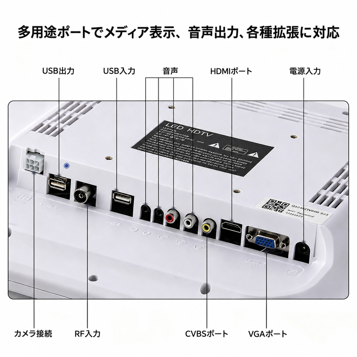 歯科用口腔内カメラ(17インチモニター+調整可能スタンド付き) 歯科用口腔内カメラ(17インチモニター+調整可能スタンド付き)