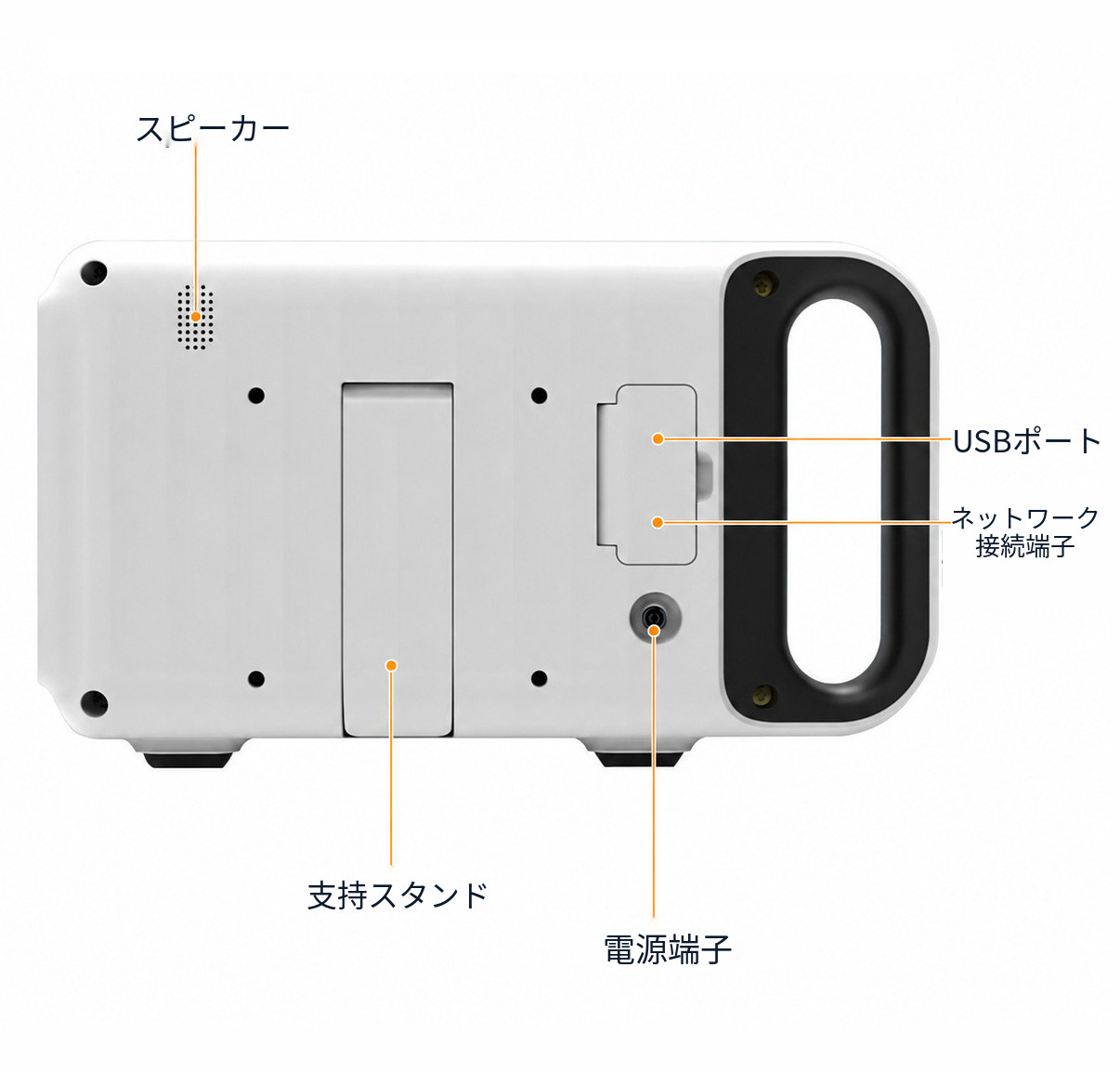 7インチタッチスクリーン搭載マルチパラメータ患者モニター（ECG/RESP/TEMP/NIBP/SpO2/PR）