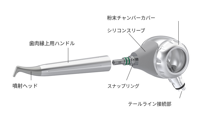 歯面清掃用ハンドピース / 重炭酸塩ジェット式エアポリッシャー(2穴/4穴) 歯面清掃用ハンドピース / 重炭酸塩ジェット式エアポリッシャー(2穴/4穴)