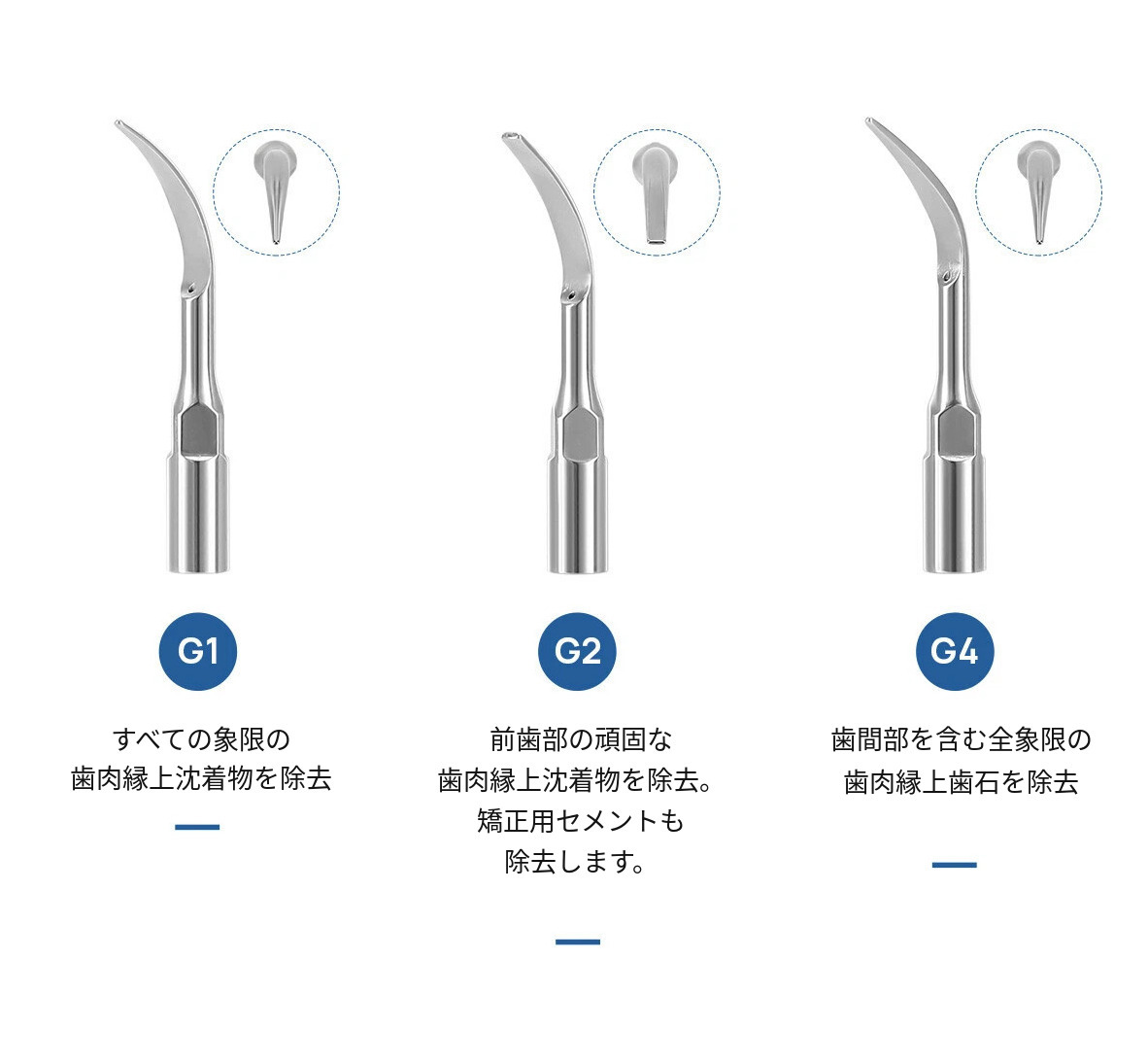 歯科用ソニックエアスケーラーハンドピース(2穴/4穴)、G1・G2・G4チップ付き 歯科用ソニックエアスケーラーハンドピース(2穴/4穴)、G1・G2・G4チップ付き