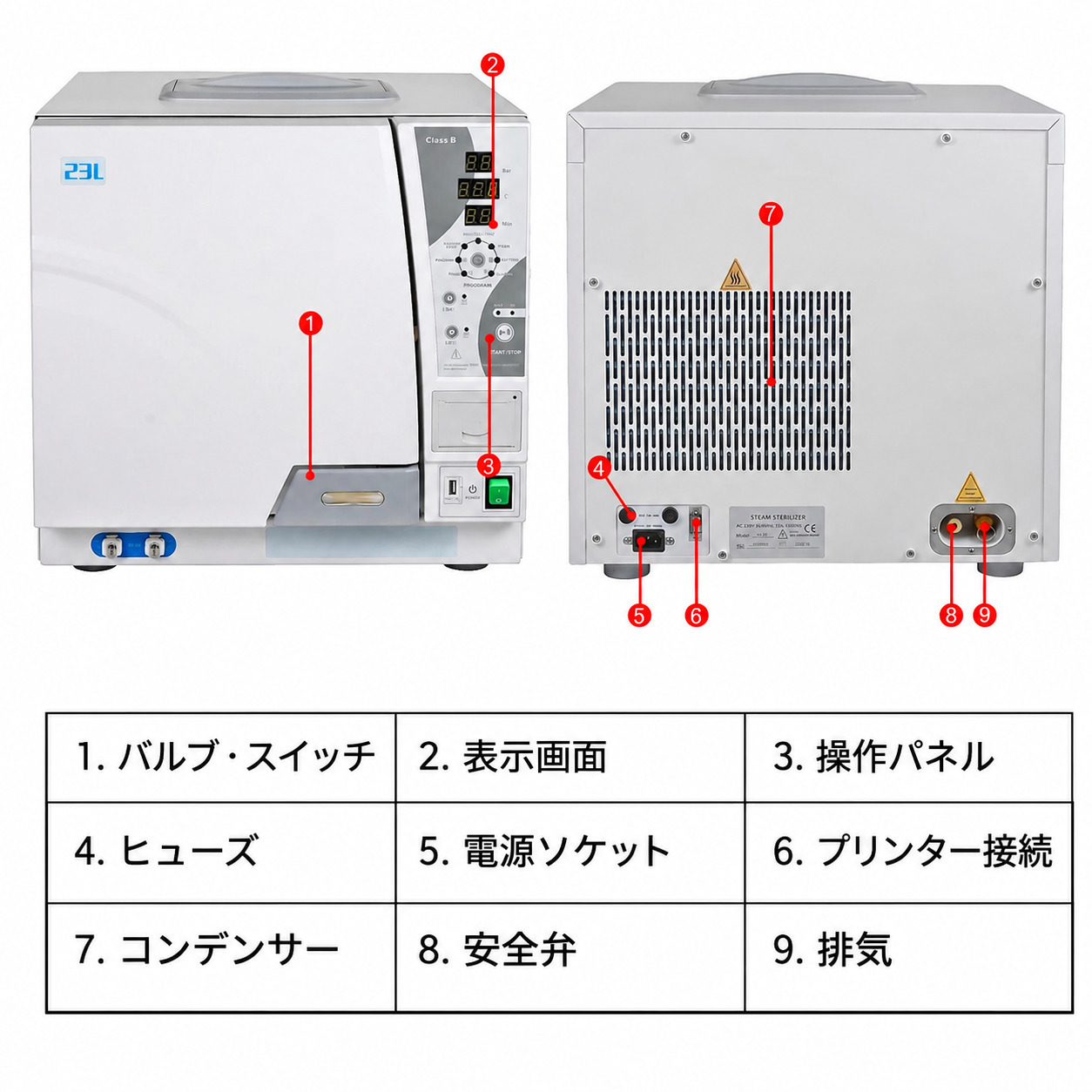Getidy YJN-23 歯科用オートクレーブ高圧蒸気滅菌器(クラスB、プリンター内蔵) Getidy YJN-23 歯科用オートクレーブ高圧蒸気滅菌器(クラスB、プリンター内蔵)