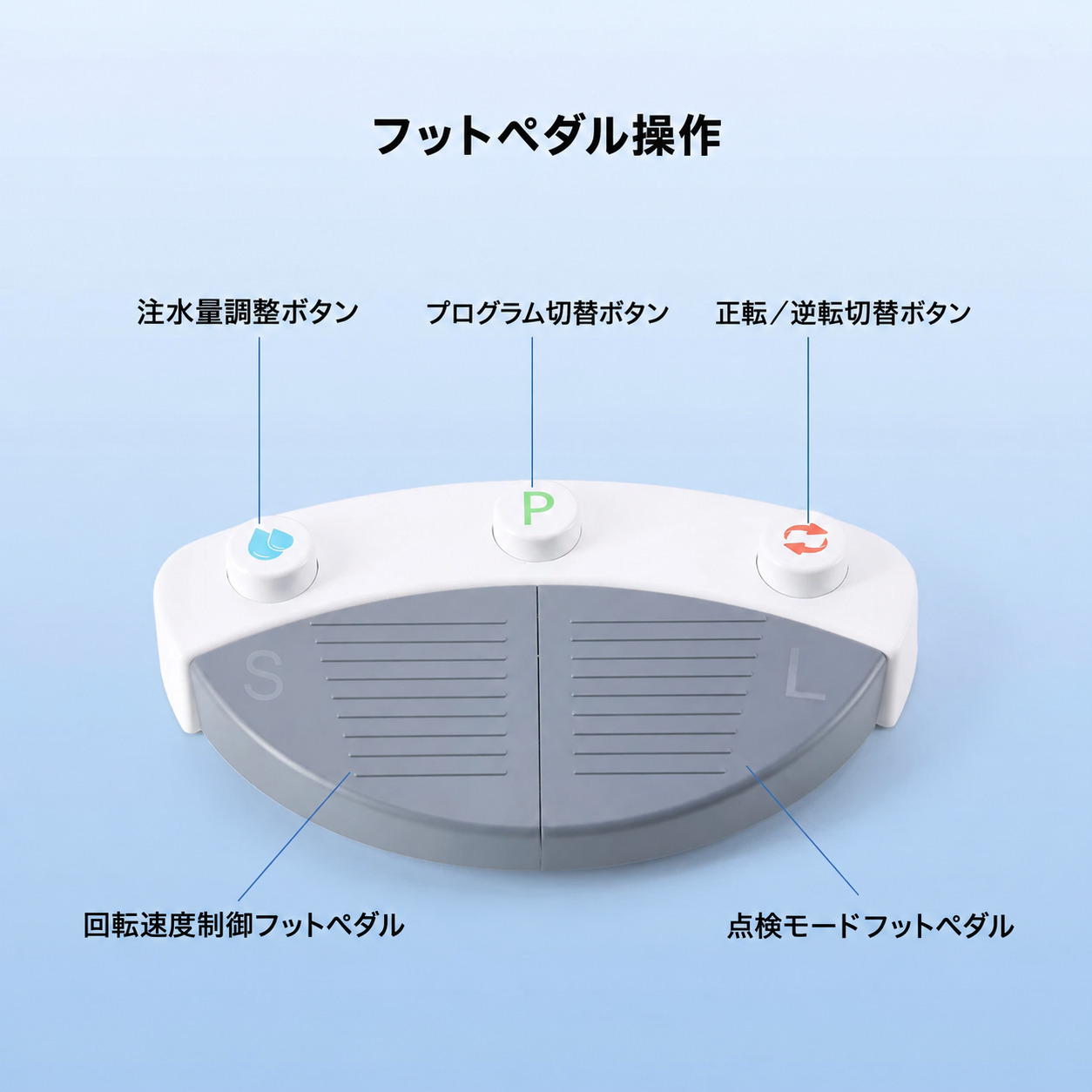 Betterway Surgic G3 歯科用インプラント手術用モーターシステム + 20:1 コントラアングル Betterway Surgic G3 歯科用インプラント手術用モーターシステム + 20:1 コントラアングル