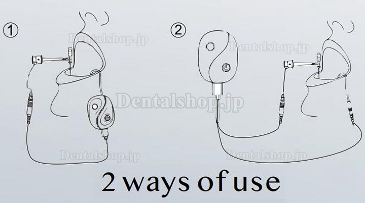 Denjoy MeteEndo 歯科根管治療統合システム(Meta Fill/Meta Pex/Meta Motor/Meta Pulp/Meta Pack付き)