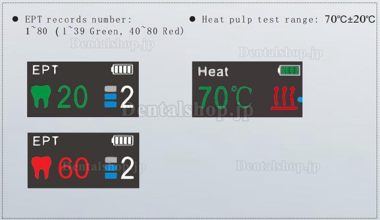 Denjoy MeteEndo 歯科根管治療統合システム(Meta Fill/Meta Pex/Meta Motor/Meta Pulp/Meta Pack付き)