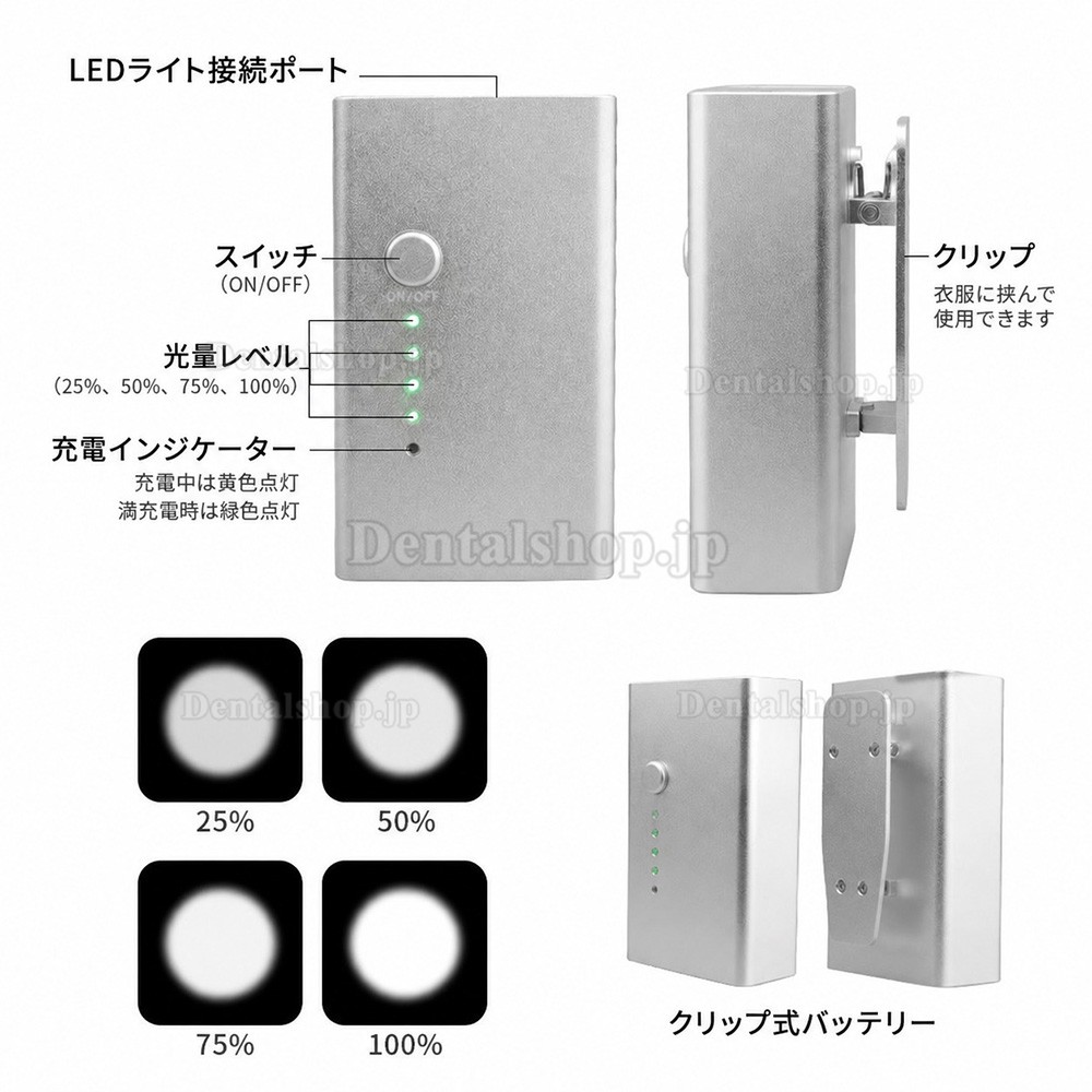 4.0倍 48&deg; 歯科用エルゴルーペ（瞳孔間距離調整機能付き）+ 5W LEDヘッドライト