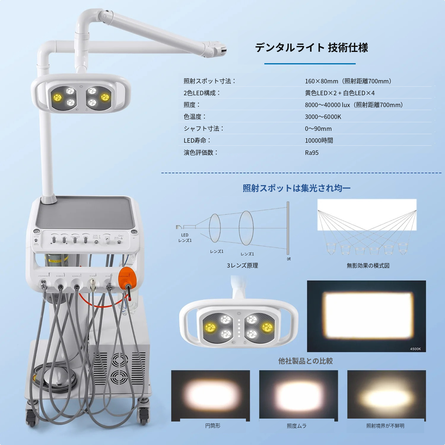 歯科用移動式診療用トレーテーブル（歯科用ランプ、エアコンプレッサー、ウッドペッカースケーラー、光重合器付き）
