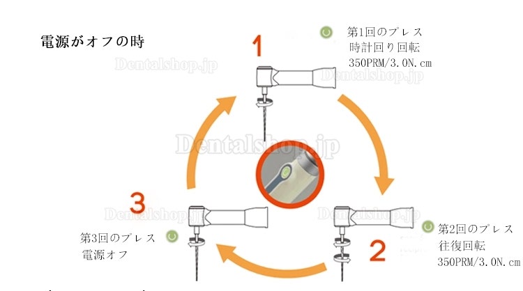 ワイヤレス根管モーター 歯科用根管治療機器 根管長測定器機能付き