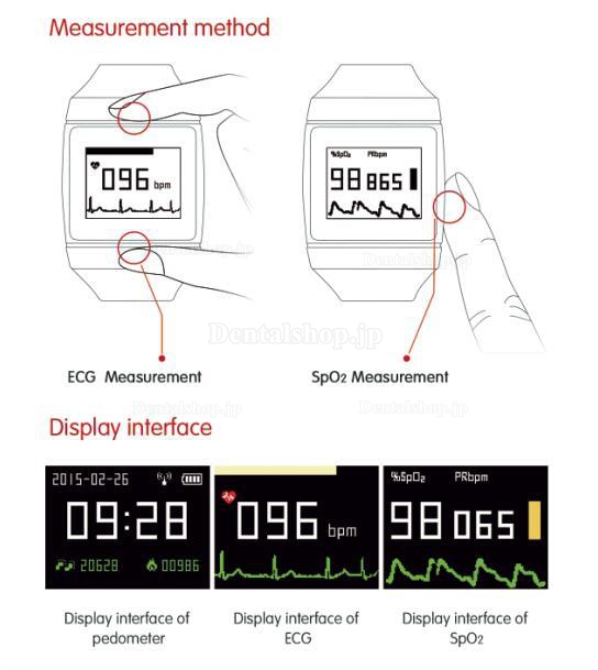 COMTEC® ポータブル手首で測る心電図計 SpO2 / ECGモニタCMS50K
